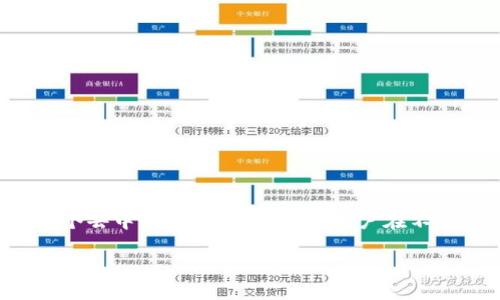 Tokenim 是一个由加密货币和区块链行业背景的团队创作的项目，旨在推动数字资产的流通和使用。该项目专注于为用户提供一个去中心化的平台，允许用户在不同的区块链网络间进行资产交换和交易。Tokenim 可能结合了创新的技术和策略，以提高用户在数字资产世界中的体验和便利性。

如果你有关于 Tokenim 更具体的问题，或者想了解它的独特功能、应用场景等，欢迎随时提问！