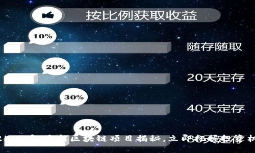 2025必看：最新区块链项目揭秘，立即把握投资机会！