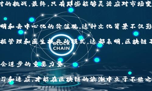 iaqti区块链2025必看：立即了解行业最新动态与趋势/iaqti

区块链, 行业动态, 最新趋势, 投资机会/guanjianci

引言
在当今瞬息万变的数字经济中，区块链技术的迅猛发展正不断改变着我们周围的商业和社会环境。作为一种去中心化、透明且安全的技术，区块链不仅在金融领域引起了广泛关注，还逐渐渗透到供应链、医疗、法律等多个行业。然而，面对技术的快速演变和市场的波动，区块链最新心声又是什么呢？本文将深入探讨这一问题，分析目前区块链行业的动态和未来发展趋势。

区块链技术的基础及背景
首先，我们需要了解区块链技术的基本概念。区块链是一种分布式账本技术，能够在没有中介的情况下，实现点对点的信息和价值传递。通过加密算法和共识机制，区块链能够确保数据的安全性和不可篡改性。因此，区块链被广泛认为是数字时代的“信任基础”。

尽管比特币是区块链最早的应用，但其背后的潜力远不止于此。近年来，智能合约、去中心化金融（DeFi）以及非同质化代币（NFT）等概念的蓬勃发展，进一步推动了区块链行业的进步。这些创新的应用不仅提升了区块链的应用价值，也为更丰富的商业模式提供了可能性。

现今区块链行业的最新动态
随着技术的不断创新，区块链行业在2025年前迎来了几大重要动态，值得关注。例如，越来越多的企业开始探索区块链在供应链管理、身份认证和数据隐私等领域的应用。尤其是在全球化的背景下，供应链的透明性和可追溯性变得尤为重要。而区块链技术正是实现这些目标的有力工具。

此外，政府监管政策的逐步出台也是当前区块链发展的一大亮点。例如，多个国家和地区已经开始制定关于数字货币和区块链应用的法律法规。这些政策的实施，不仅为企业提供了更加明确的法律框架，也进一步推动了区块链行业的规范化发展。

区块链的未来趋势
展望未来，区块链技术将继续向更广泛的领域扩展。首先，随着5G网络的普及，区块链的应用场景将更加丰富。例如，物联网（IoT）设备与区块链技术的结合，可以实现更高效的数据管理和资源调配。

其次，区块链将在金融领域实现更多的创新。去中心化金融（DeFi）的崛起，使得更多的用户能够享受到便捷的金融服务。预计到2025年，DeFi平台将吸引更多的投资，成为传统金融体系的重要补充。此外，NFT的应用也将进一步拓展，从艺术、音乐到房地产等领域都将面临重大的创新机会。

投资机会与风险
随着行业的发展，投资者在区块链领域也面临许多机会和挑战。虽然区块链提供了许多创新的投资机会，但高波动性和不确定性仍然是投资者需要关注的重要风险。因此，投资者在进入这一领域时，务必要做好充分的市场调研和风险评估。

同时，越来越多的机构投资者开始关注区块链技术，这为市场的稳定和成熟提供了支持。随着机构的参与，市场将逐步向专业化和规范化发展。未来，优质项目和企业将有机会获得更多的资金和资源支持，从而推动整个行业的进一步发展。

总结
综上所述，区块链行业正处于一个快速演变的阶段，充满机遇与挑战。随着技术的不断进步以及监管环境的逐步明朗，区块链的未来将会更加光明。投资者和从业者需时刻关注行业动态，抓住关键机遇，才能在这一充满潜力的领域中立于不败之地。

然而，面对如此快速发展的区块链技术，我们也不能忽视其潜在的风险。在追求创新和盈利的同时，合理评估市场风险和监管政策变化，将是每一个参与者必须面对的挑战。最终，只有那些能够灵活应对市场变化，善于捕捉机会的个人和企业，才能在未来的区块链浪潮中实现可持续发展与成功。

相关领域的文化联系
区块链的兴起不仅是技术发展的结果，更是文化和社会变革的体现。在许多国家和地区，尤其是科技发展较快的地区，区块链被视为新时代的象征，代表着创新、透明和去中心化的价值观。这种文化背景不仅影响着人们对区块链的接受度，也驱动着企业和投资者对其的关注和投资。

例如，在一些非洲国家，区块链技术被广泛应用于金融普惠，帮助那些没有银行账户的人们获取金融服务。同样，在医疗领域，区块链技术的引入也在改变着患者数据管理和医生执业的模式。这都表明，区块链不仅是一种技术手段，更加承载了社会发展的深层次需求与人与人之间信任关系的重构。

结语
从技术的基础到行业的应用，再到未来的发展方向，区块链无疑将继续影响我们的生活与工作。特别是在2025年，区块链将面临进一步的发展与机遇，成为推动社会进步的重要力量。

因此，无论你是投资者、企业还是普通用户，都应该密切关注区块链的最新动态，积极探索怎么利用这项技术创造更多的价值。在这个充满挑战的时代，唯有不断学习和适应，才能在区块链的浪潮中立于不败之地。