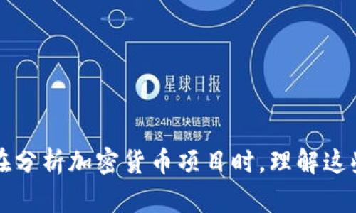 在加密货币的世界中，各种象征和图标常常具有特定的含义或象征意义。关于“tokenim”中的“德币”和骷髅头图标，这个组合可能代表了特定的文化、态度或市场趋势。

### 骷髅头的象征意义

骷髅头作为符号在很多文化中都有不同的解读。一般来说，它象征着死亡、危险或反叛。然而，在加密货币社区中，骷髅头也常常被用作幽默或反抗的象征。许多加密项目在命名和视觉风格上都追求一种年轻、叛逆的气质，因此他们可能会选择像骷髅头这样的图案来表达一种无畏的态度。

### 与德币的关系

“德币”是指在某一特定平台或项目中流通的数字货币。将骷髅头与德币结合使用，可能是希望传达某种具体的市场观点或情感，例如对传统金融体系的挑战，或者是对现有加密货币市场规则的不屑一顾。

### 潜在解析

 1. **反叛精神**：
    骷髅头可以象征着对现有系统的挑战，暗示持有该币种的人士可能对传统金融风险的独特看法。

 2. **社区文化**：
    在社区中，骷髅头的使用可能表明一种独特的文化或亚文化认同，增强持币者的归属感。

 3. **市场心理**：
    在波动性极大的加密货币市场中，骷髅头可能也反映出投资者的风险偏好，象征着“高风险、高回报”的交易心理。

### 结论

总之，“tokenim”中德币的骷髅头图标，既可以被解读为对市场风险的直接回应，也可能是对玩家心态和文化认同的一种表达。在分析加密货币项目时，理解这些符号背后的情感和文化意义，可以为投资决策提供更深刻的洞察。