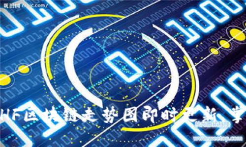 2025必看！HF区块链走势图即时更新，掌握投资先机