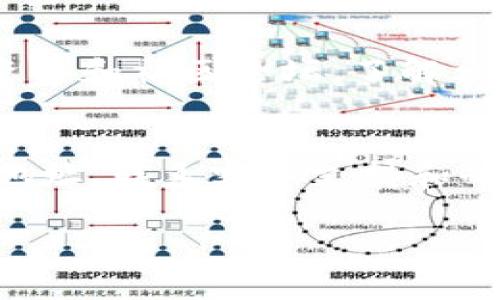 在处理数字货币转账时，尤其是Tokenim等加密货币平台，用户经常可能会遇到“转账没到账”的问题。这类情况可能会让人感到困惑和焦虑，因为加密货币转账的不可逆性和对钱包地址的准确性要求非常高。本文将详细探讨Tokenim转账未到账的可能原因，并提供相应的解决方案和建议。

什么是Tokenim？
Tokenim是一种基于区块链技术的数字货币转账平台，它允许用户进行各种类型的加密货币交易。用户可以通过Tokenim进行快速、安全的转账、交易和资产管理。由于Tokenim平台具有较高的交易效率和安全性，因此在数字货币领域获得了越来越多用户的青睐。

转账未到账的常见原因
如果你在Tokenim上进行了转账，但款项未到账，可能有以下几个原因：

h41. 网络拥堵/h4
区块链网络的拥堵，尤其是在交易高峰期，可能导致转账延迟。如果很多用户同时发起交易，区块链的处理速度可能会受到影响。因此，用户在选择交易时间时应考虑网络的状态，尽量避开高峰期。

h42. 转账手续费不足/h4
加密货币交易通常需要支付一定的手续费以激励矿工处理交易。如果你设置的手续费过低，交易可能会被延迟处理。这意味着即使交易已经发起，也可能需要等待更长的时间才能确认。因此，在转账前，合理设置手续费是非常重要的。

h43. 钱包地址错误/h4
在进行转账时，确保输入正确的钱包地址是至关重要的。一旦输入错误，转账将永远无法找回。此外，某些加密货币在不同钱包中的格式可能有所不同，用户需要确保选择了正确的网络进行交易。

h44. 交易未被确认/h4
每笔加密货币交易都需要得到网络的确认，通常需要几个区块的确认。若用户的交易因网络波动或其他原因未得到及时确认，则转账就可能被延迟。

如何解决Tokenim转账未到账的问题
如果你发现Tokenim的转账一直未到账，可以按照以下步骤尝试解决：

h41. 检查交易状态/h4
使用区块浏览器查看你的交易状态，通过输入交易哈希值（Transaction Hash）来查询交易的确认状态。如果交易未被确认，通常需要稍等片刻。

h42. 查看钱包地址/h4
再次确认你输入的接收方钱包地址是否正确，以及使用的网络是否与发送的代币相匹配。如果地址错误，转账将无法找回。

h43. 联系客服/h4
如果以上步骤未能解决问题，可以尝试联系Tokenim的客服支持。他们通常会提供专业的帮助，并能快速找到解决方案。在联系客服时，提供必要的信息（如交易哈希、发送时间等）可以加速处理速度。

h44. 耐心等待/h4
在某些情况下，你可能需要耐心等待。在网络拥堵高峰时，可能需要花费更长时间等待转账确认。这是正常现象，虽然并不能瞬间解决问题，但能够减轻你的焦虑。

预防转账问题的最佳实践
为了避免未来再次遇到类似转账问题，用户可以采取以下预防措施：

h41. 提高转账手续费/h4
在进行交易时，可以适当提高手续费，这样能够更快地处理你的交易。通常情况下，支付较高的手续费会确保交易在网络繁忙时顺利通过。

h42. 仔细核对钱包地址/h4
在进行转账时，仔细核对接收者的钱包地址非常重要。建议使用复制粘贴的方式，以减少人工输入时可能出现的错误。

h43. 关注网络状态/h4
在进行大额转账之前，关注网络的实时状态，选择合适的时机进行交易，可以有效避免延迟和拥堵。许多区块链浏览器都提供实时信息，可以参考使用。

h44. 学习基础知识/h4
提升个人对区块链和加密货币的理解，了解转账过程、区块确认、手续费设置等基础知识，这样能够帮助用户更好地管理自己的交易。定期浏览相关资讯和社区论坛，了解相关动态。

总结
Tokenim转账未到账可能由多种原因引起，包括网络拥堵、手续费不足、钱包地址错误和交易未被确认等。遇到问题时，通过检查交易状态、确认钱包地址、联系客户支持和耐心等待等方式，可以有效解决转账未到账的问题。此外，为了避免未来出现同样的情况，了解基本知识、谨慎操作和适时选择交易时机是非常重要的。

希望这些信息能够帮助你更好地理解Tokenim平台的转账流程，降低未来的困扰，从而享受更加顺畅的数字货币交易体验。