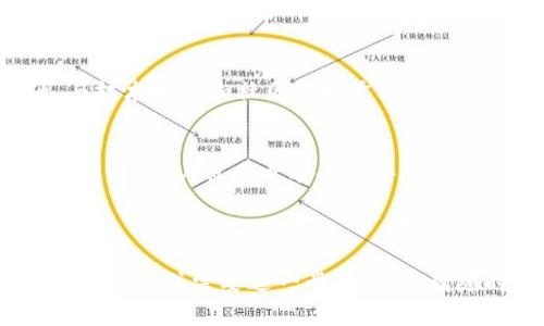 在谈论“Tokenim没有备份钱包”这一问题时，我们需要从多个角度进行探讨，包括备份钱包的重要性、Tokenim平台的优势及其缺陷，以及一些实际的解决方案。接下来，我们将详细介绍这一主题，以帮助用户更好地理解如何妥善处理他们的加密资产。

标记钱包的重要性

1. 为什么需要备份钱包?
在数字货币的世界中，安全性始终是投资者关注的重点。钱包作为数字资产的“容器”，它的保护与备份显得尤为重要。备份钱包可以防止用户因为设备丢失、损坏或被盗而失去所有的数字资产。因此，备份钱包是保护自身资产的第一步。

2. Tokenim的特点
Tokenim作为一个相对新兴的数字资产管理平台，提供了许多便捷的功能。但在某些情况下，用户可能会发现自己没有备份钱包，这意味着如果出现任何问题，资产将无法恢复。 

3. 备份钱包的方法
首先，用户应该明确备份钱包的几种常见方法。通常可以通过导出私钥或助记词来进行备份。导出私钥可能会涉及到复杂的操作，但只要用户按照官方指导步骤进行，就能顺利完成。 

4. Tokenim的备份管理功能
虽然Tokenim平台可能没有自动备份的功能，但用户可以通过定期手动备份其钱包信息。Tokenim还提供了一些安全措施，如双重身份验证，建议用户在使用平台时开启此功能。

5. 一旦没有备份，如何应对?
如果你发现自己在使用Tokenim时没有备份钱包，最重要的一步就是立即进行备份。尽管这样做不能恢复已经丢失的资产，但它可以有效地防止未来的损失。

6. 社区和技术支持
除了个人的努力，社区和技术支持也在这一过程中起到关键作用。Tokenim的用户可以通过官方论坛、社交媒体或客服渠道寻求帮助。社区用户可能已有相似的经历，他们的分享和经验能够为你解决问题提供实际帮助。

7. 教育和信息获取
了解如何备份你的钱包以及保护你的资产是非常关键的。为了降低风险，用户应该定期关注相关的教育资源，与技术支持和社区保持紧密联系。投资者应当持续了解数字货币领域的新变化和技术，以便作出更明智的决策。

8. 总结与展望
无论你是加密货币的新手还是老手，备份凭证和安全性都是必须要考虑的重要方面。Tokenim虽提供了一些便利，但用户自身也有责任去管理自己的资产。未来的数字货币环境将不断变化，掌握这些基础知识能够让你在风云变幻的市场中立于不败之地。

Tokenim, 数字资产, 钱包备份, 加密货币/guanjianci

以上是关于Tokenim没有备份钱包这一问题的详细分析，希望对你在数字资产管理上有所帮助。如果你还有其他问题或需要进一步的指导，请随时与我们联系。