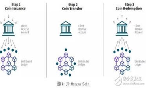 在基于区块链的项目中，Tokenim 是一种用于创建和管理数字资产的工具，其中最重要的功能之一是添加合约以扩展其功能。接下来，我们将详细探讨如何在 Tokenim 内添加合约的步骤和注意事项，还将涉及一些相关的技术细节与最佳实践，让您对这个过程有更深入的理解。

什么是 Tokenim 和区块链合约
Tokenim 是一个区块链平台，允许用户创建、管理和转移数字资产。通过使用智能合约，Tokenim 可以实现去中心化的交易和管理功能。智能合约是一种自执行的合约，其中的条款直接以代码形式写入区块链。这意味着，当触发某些条件时，合约将自动执行，确保交易的透明性和安全性。

如何在 Tokenim 内添加合约
在 Tokenim 内添加合约的步骤并不复杂，但需要一定的技术知识。以下是详细的步骤说明:

h41. 准备环境/h4
在开始之前，需要确保您具备必要的开发环境。这包括:
ul
    li安装 Node.js 和 NPM/li
    li配置开发工具，例如 Visual Studio Code/li
    li设置一个钱包用于部署合约，如 MetaMask 或其他兼容的区块链钱包/li
/ul

h42. 编写智能合约/h4
编写智能合约时，可以使用 Solidity（以太坊的合约语言）或其他适合您平台的编程语言。确保合约的逻辑清晰、易于理解，并且经过充分的测试。以下是一个基本的智能合约示例:

```solidity
pragma solidity ^0.8.0;

contract MyToken {
    string public name = 
