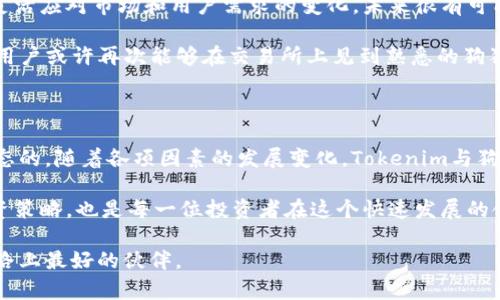 在当前的加密货币市场中，Tokenim作为一个相对较新的平台，往往引起了很多用户的关注。然而，关于Tokenim与狗狗币的关系，确实存在一些误解和不清晰的地方。那么，为什么Tokenim没有狗狗币？这其中的原因及其对用户的影响，我们将在以下内容中详细探讨。

一、Tokenim和狗狗币的基本概念

首先，我们需要了解Tokenim和狗狗币的基本概念。Tokenim是一个去中心化的加密货币交易平台，旨在为用户提供安全、高效的交易体验。它支持多种加密货币的交易，包括主流的比特币、以太坊等，而狗狗币则是一种源于网络文化的加密货币，最初作为一种玩笑而创立，但凭借其社区的支持和独特的文化影响力，逐渐发展成为市值较大的加密货币之一。

因此，尽管两者都是加密货币领域的重要参与者，但它们的定位和发展路径却截然不同。这也正是Tokenim未能纳入狗狗币的原因之一。

二、平台选择和管理策略的不同

不同的交易平台往往基于自身的市场定位和策略，选择不同的加密货币进行支持。Tokenim在选择支持的货币时，可能会考虑到市场需求、交易活跃度以及自身的技术能力。如果Tokenim的运营团队认为狗狗币不符合他们的市场策略或用户需求，他们可能会选择不支持它。

此外，狗狗币的市场波动性较大，虽然其用户基础庞大，但这也意味着其价格可能会经历剧烈的波动。因此，为了保护平台用户的资产安全，Tokenim可能采取了更为谨慎的态度，以规避潜在的市场风险。

三、用户需求与市场趋势的变化

此外，用户需求的变化也是影响Tokenim是否支持狗狗币的重要因素之一。在加密货币市场，不同的用户群体有着不同的需求和偏好。随着加密市场的多样化，越来越多的用户开始关注稳定性和实用性强的资产，而非仅仅追求热门的代币。

因此，Tokenim可能会优先考虑那些在技术上更符合他们平台发展方向的加密货币。尽管如此，随着市场环境的变化和用户需求的演进，Tokenim未来是否会支持狗狗币以及其它新兴的加密货币仍然值得关注。

四、社区与文化影响力

当代加密货币的成功不仅依赖于技术和市场，更离不开其背后的社区文化。狗狗币就因其强大的社区和活泼的网络文化而走红。对于Tokenim而言，如何吸引并维持用户是一个重要的考量。因此，选择什么样的货币并非只是技术上的决策，也是一种对用户价值的反映。

在这种背景下，Tokenim可能会选择支持那些社区活跃、用户群体一致性强的加密货币，而狗狗币尽管有其独特的文化，但可能在某些方面与Tokenim期望的用户体验不完全匹配。因此，Tokenim选择不支持狗狗币就是出于对自身平台发展策略的深思熟虑。

五、未来的展望

尽管目前Tokenim没有支持狗狗币，但随着市场的不断发展，情况可能会发生变化。在加密市场，趋势瞬息万变，新兴的代币和项目不断涌现。Tokenim若能灵活应对市场和用户需求的变化，未来很有可能会重新考虑狗狗币的支持。

此外，随着狗狗币社区的进一步发展和可能的技术升级，Tokenim将会发现狗狗币是否能够与其平台的整体目标相契合。当这样的契机到来时，Tokenim的用户或许再次能够在交易所上见到熟悉的狗狗币身影。

六、总结

综上所述，Tokenim未能支持狗狗币的原因是多方面的。包括平台策略、用户需求、市场趋势以及文化因素都是其中的重要考量。但无论如何，市场始终是动态的，随着各项因素的发展变化，Tokenim与狗狗币之间的关系或许会在未来呈现出新的可能性。

对于加密货币的用户而言，了解不同平台的特点和其选择支持货币的原因，能够帮助他们作出更明智的投资决策。同时，关注市场动态，实时调整自己的投资策略，也是每一位投资者在这个快速发展的领域中立足的必要条件。

最后，感谢您阅读本文，希望能对您理解Tokenim与狗狗币之间的关系有所帮助。不要忘了，市场变化总是很快，保持一份警觉和开放的心态，将是您在投资路上最好的伙伴。