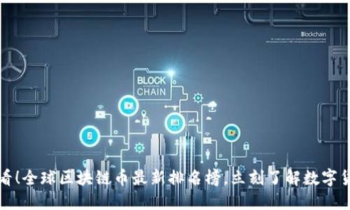 2025必看！全球区块链币最新排名榜，立刻了解数字货币趋势！