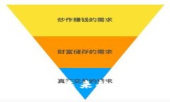 2025必看：区块链技术的未来趋势与应用发展，立