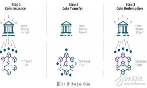 ### tokenim转币指南：2023年必须知道的技巧与步骤

tokenim转币步骤揭秘：2023必看指南