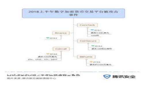 立即知道如何注销ImToken 2.0钱包：2025必看指南