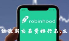 2025必看：区块链最新交易量排行表，立即了解热