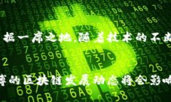 最新消息：2025必看的淄博区块链发展动态，机遇