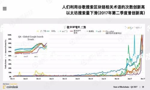 在加密货币和区块链领域，