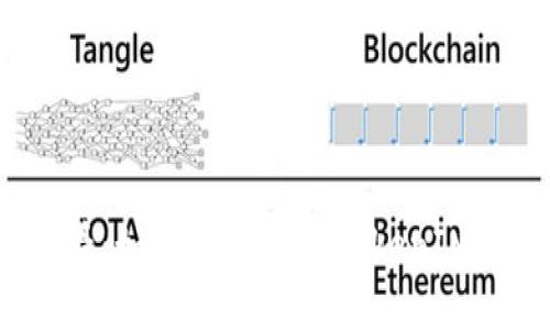 2025必看：如何立即查询TokenIM代币信息