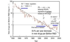  崂山区区块链降价公告：2025年必看，立即了解