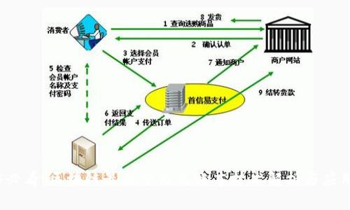 2025必看：区块链最新分布式账本技术解析与应用指南