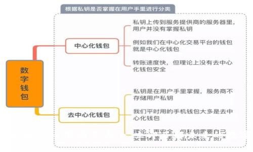2025必看：区块链币圈图片大全，立即了解未来的数字资产世界！