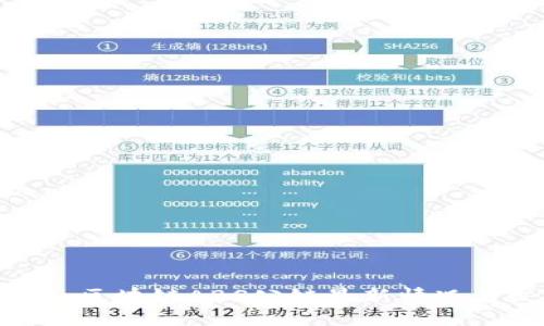2025必看：区块链ABS公链最新情况与发展动向