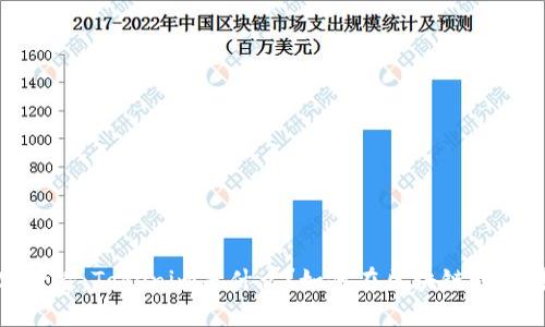 2025必看：Tokenim是什么？如何在区块链时代赚钱？