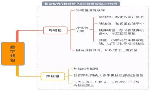 区块链新专利最新消息：立即了解2025必看的创新趋势
