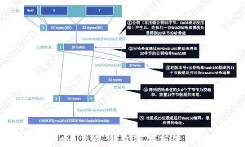 
imToken 2.0 钱包苹果版使用指南