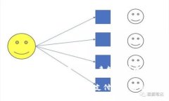 区块链货币莱特币 - 未来数字货币的先锋区块链