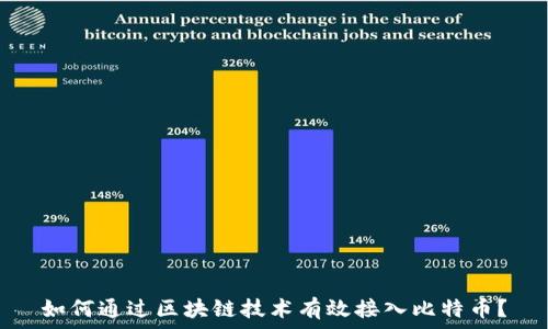   
如何通过区块链技术有效接入比特币？