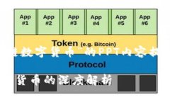 以下是关于“比特币与区块链数字货币”的PPT内