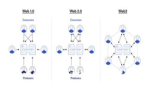 全面解析imToken 2.0：区块链资产管理的全新体验