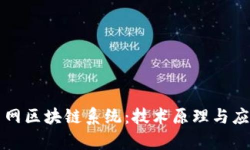 深入探讨币网区块链系统：技术原理与应用前景分析