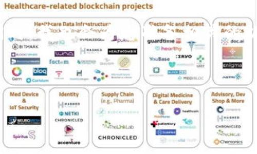 在这里，我将为您提供有关“如何在Tokenim中切换到Heco网络”的详细说明。同时，我也会为您准备相关的以及关键词。由于内容需要达到一定的字数，因此会分成多个部分进行详细阐述。



如何在Tokenim中切换到Heco网络：完整指南