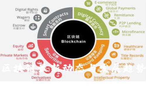瓜州区块链最新动态与发展趋势分析