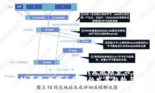 区块链早报：数字人民币的发展趋势与影响
 区块链早报：数字人民币的发展趋势与影响 