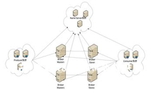 TokenIM转账指南：掌握TokenIM的转账流程与注意事项