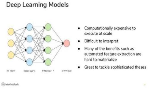 如何在Tokenim上存储ZEC：详细指南与常见问题解答