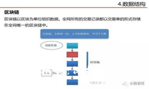 全面解析TokenIM加锁机制：保护数字资产的安全性与隐私