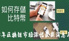  2023年区块链市场涨幅最新消息与分析