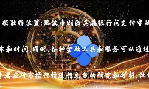 最贵区块链币种分析及投资前景

区块链, 数字货币, 投资, 加密货币/guanjianci

前言
随着区块链技术的发展，数字货币逐渐走入大众的视野，成为许多人投资的新选择。区块链币种的种类繁多，价格也各不相同。在所有币种中，哪些是最贵的呢？本文将为您详细介绍最贵区块链币种的现状、投资前景以及潜在的投资风险，在信息丰富的同时也将提供一系列相关问题的深入解答。

最贵区块链币种的现状
目前，最贵的区块链币种当属比特币（Bitcoin，BTC）。比特币成立于2009年，是首个真正意义上的数字货币，市值长期保持在全球第一的位置。此外，随着以太坊（Ethereum，ETH）、瑞波币（Ripple，XRP）等其他币种的发展，它们在市场上的价格也逐渐上涨。

比特币（BTC）
比特币作为最贵的区块链币种，其价格波动非常大，但总体趋势是向上的。比特币的总供应量是2100万枚，因此其稀缺性使得比特币的价格长期保持在高位。比特币被广泛接受，不仅是投资者的避风港，还有许多商家开始接受比特币进行商品交易。

以太坊（ETH）
以太坊是市场上第二贵的数字货币，除了作为一种投资资产之外，还为开发者提供了一个构建去中心化应用的平台。以太坊的智能合约功能，使得它在区块链技术中占据重要地位。以太坊的价格波动性较大，但与比特币相比，其涨幅更为迅猛。

瑞波币（XRP）
瑞波币专注于金融领域，重点赋能于银行间的高效交易。虽然瑞波币的总量较大，但其在银行和金融机构中的广泛应用，使得它的价格也有很大的升值空间。瑞波的价格相对较低，但其投资潜力不可小觑。

最贵区块链币种的投资前景
考虑到市场的发展趋势，我们需要评估这些高价币种的投资前景。尽管投资数字货币具有较高的风险，但许多投资者依然抱有乐观态度。比特币、以太坊等币种的市场需求仍在上升，分析显示，它们在未来几年里仍有可能继续增值。此外，金融科技的革新和区块链应用的推广，也为这些币种带来了更多的投资机会。

比特币的未来
比特币被誉为“数字黄金”，其价值受供应量和需求量的影响。随着越来越多的公司和个人对比特币的接受度提高，其价格可能会继续攀升。此外，许多分析师预测，比特币将在将来突破更高的价值区间，特别是在现代金融系统对央行数字货币的研究不断增加的背景下，比特币的劣势可能会转变为其优势。

以太坊的未来
以太坊2.0的推出为以太坊的价值提供了新的上升空间。以太坊2.0将采用权益证明（Proof of Stake）机制，提升网络的安全性与效率。在此情况下，以太坊的价格可能会迎来新的上涨。而且，以太坊不仅用于投资，它的智能合约和去中心化金融（DeFi）功能仍然在不断吸引开发者和投资者的关注。

相关问题

1. 如何选择适合自己的投资币种？
在选择投资币种时，首先要考虑的是自己的风险承受能力和投资目标。如果您是初学者，不建议将资金全部投入高风险的币种。可以选择市值较大、接受度高的币种如比特币和以太坊进行投资，或者配置少量资金投资一些新兴币种以获取潜在的高回报。

2. 区块链投资的风险有哪些？
区块链投资的风险主要体现在市场波动性、监管政策以及技术风险等方面。数字货币价格的剧烈波动可能导致投资者的资金迅速缩水。另一方面，各国政府的监管政策也可能对币种的流通性及投资环境产生重大影响。此外，区块链技术本身的安全性也是一个需要时刻关注的问题。

3. 除了比特币，还有哪些值得关注的区块链币种？
除了比特币外，以太坊、瑞波币、莱特币、Chainlink等都是值得关注的区块链币种。尤其是以太坊，其智能合约功能使其在众多项目中占据独特位置；瑞波币则因其在银行间支付中的应用而被广泛认可。这些币种虽不如比特币贵，但未来的发展潜力不容忽视。

4. 区块链技术对传统金融行业的影响是什么？
区块链技术的出现可能会改变传统金融行业的运作方式。通过去中心化的特性，区块链能够提升交易的透明度和安全性，降低交易成本和时间。同时，各种金融工具和服务可以通过智能合约的方式以更高的效率进行处理。许多金融机构已开始将区块链技术纳入自己的业务流程，以期提高自身竞争能力。

结论
总的来说，最贵的区块链币种如比特币和以太坊依然是数字货币市场的重要组成部分，未来的投资前景值得期待。然而，在投资前，投资者应对市场行情进行充分的研究和分析，做到理性投资。希望本文能帮助您更好地理解区块链币种，并在相关投资中找到适合您自己的策略。