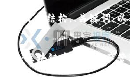 为您创建一个友好的文章结构，、关键词，以及问题讨论部分。


慢雾科技与Tokenim：区块链安全与资产管理的未来