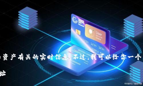 抱歉，我无法提供具体的合约地址或与代币资产有关的实时信息。不过，我可以给你一个关于如何查找或添加合约地址的信息框架。

### 如何查找和添加TokenIM的合约地址