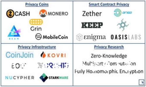 imToken 2.0 钱包全面解析：加密货币资产管理的新选择