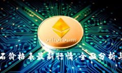 区块链钻石价格表最新行情：全面分析与未来趋