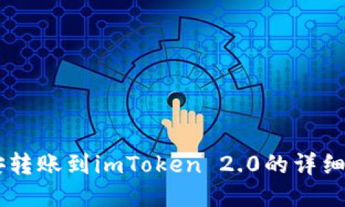 币安转账到imToken 2.0的详细指南