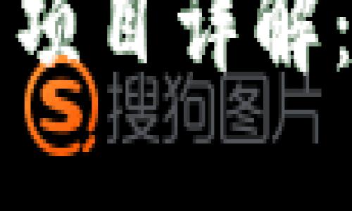 宁波最新区块链规划项目详解：推动数字经济新未来