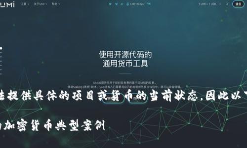 注意：由于我不能访问最新的信息，无法提供具体的项目或货币的当前状态，因此以下内容仅供参考，可能不反映现实情况。

区块链最惨的币是什么币？揭秘失败的加密货币典型案例