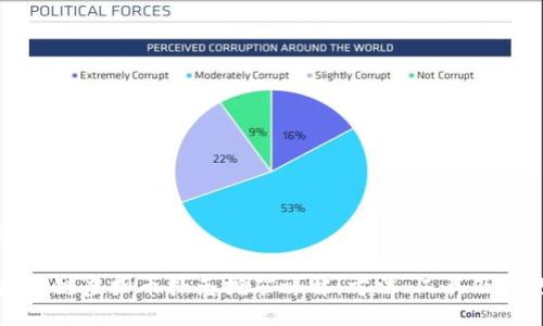 思考一个的

区块链虚拟币扑克挖矿详解：方法、工具及技巧