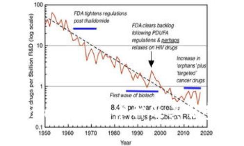 Tokenim支持的币种及其优势详解