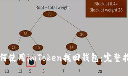 如何使用imToken找回钱包：完整指南