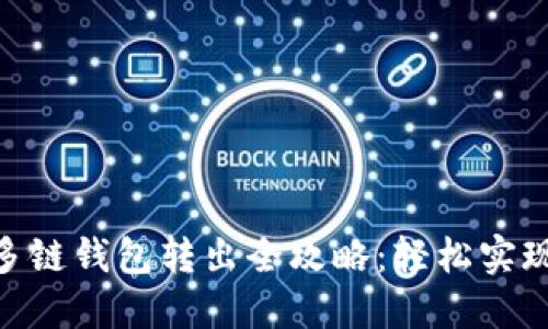 imToken多链钱包转出全攻略：轻松实现资产转移