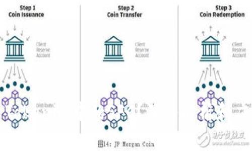 什么是Tokenim中的SFC？深入解析和应用实例