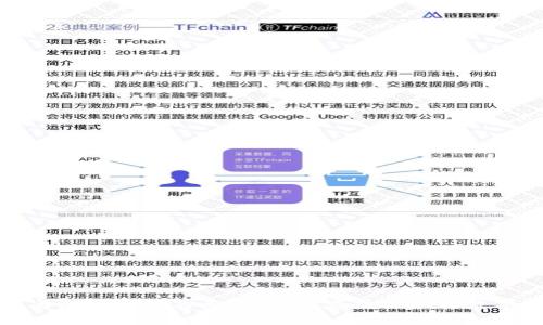 区块链技术与比特币的关系解析：从底层技术到数字货币的兴起
